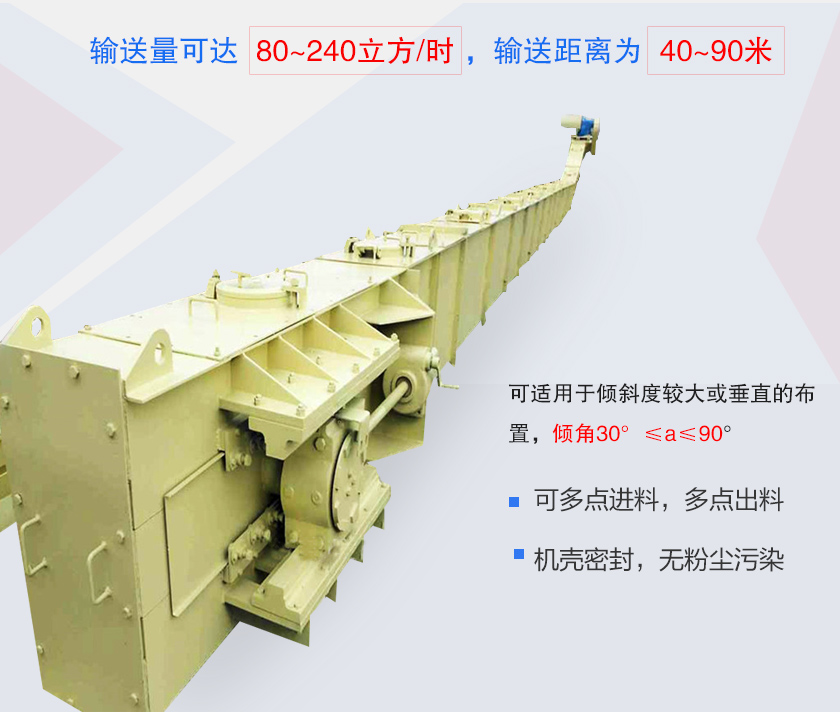 具有密封性好、能多点加料、卸料、工艺布置灵活、使用寿命长等特点