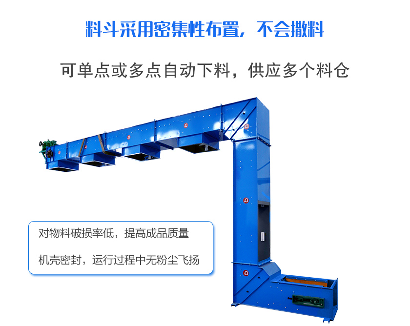 轉斗式提升機特點