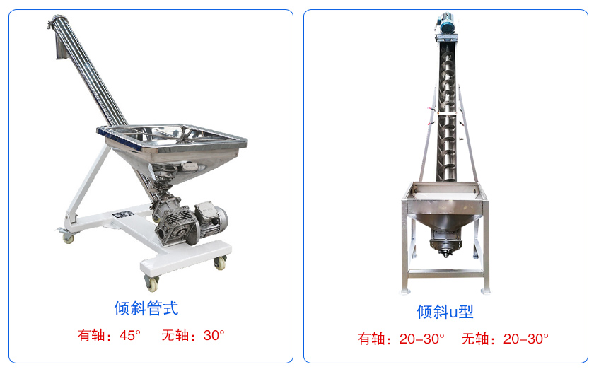 倾斜螺旋输送机倾角