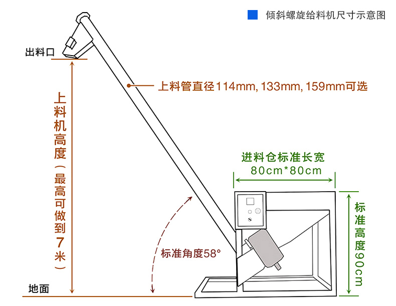 螺旋给料机图纸