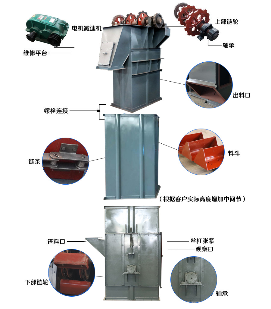 板鏈斗式提升機結構：