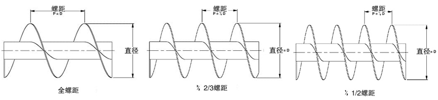 大倾角皮带输送机安装图