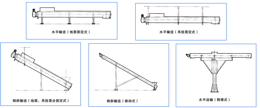 无轴螺旋输送机安装图