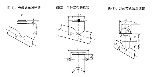 安装实例图