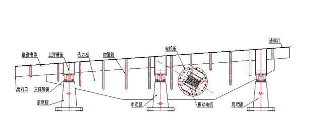 振动输送机结构图