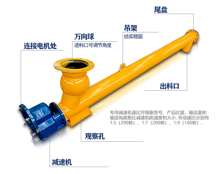 水泥螺旋給料機結(jié)構(gòu)