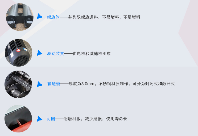 雙螺旋給料機細節與結構