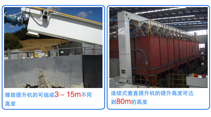 螺旋提升機現場